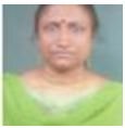 Dr. Ratna Panda